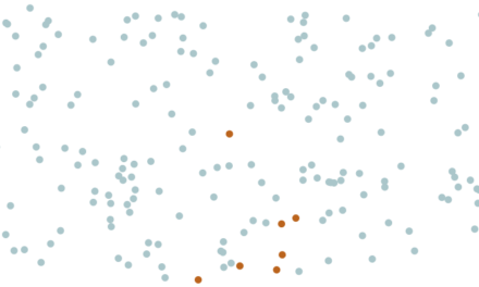 Why outbreaks like coronavirus spread exponentially, and how to “flatten the curve”